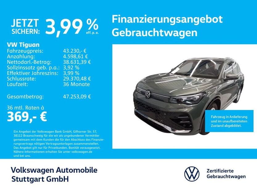 Tiguan