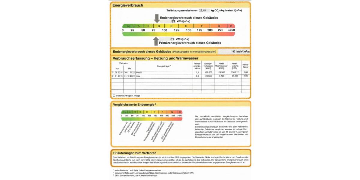 Terrassenwohnung Regenstauf - 3 Zimmer, 82 m&sup2;, 890&euro; | Angebot:25306492