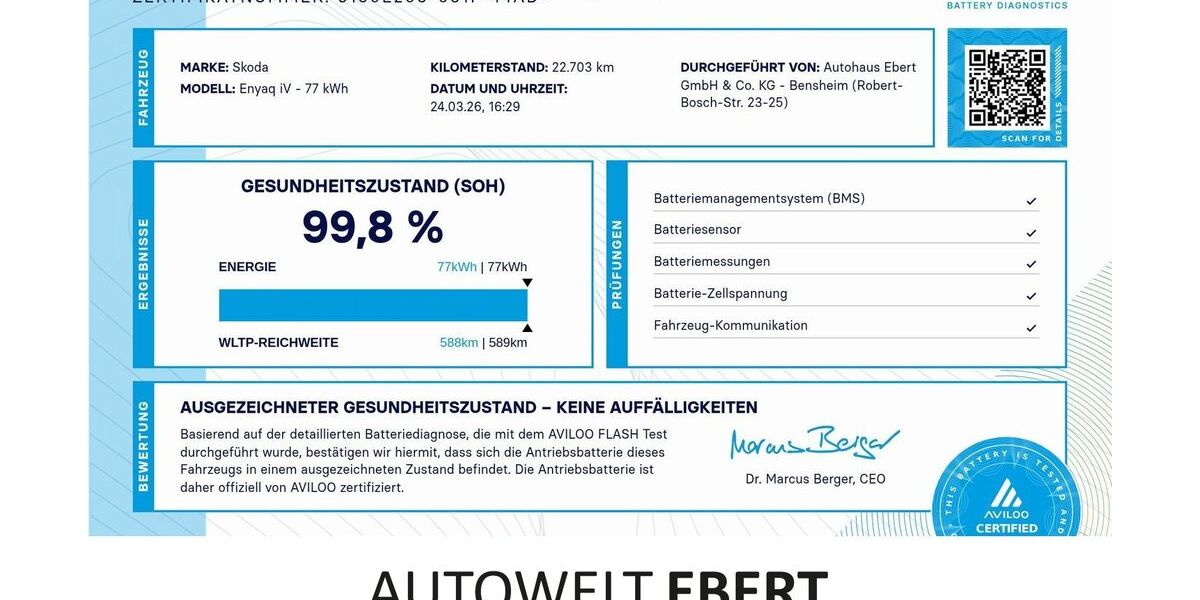Skoda Enyaq 22.700 km 48.690 &euro; Bensheim 64625