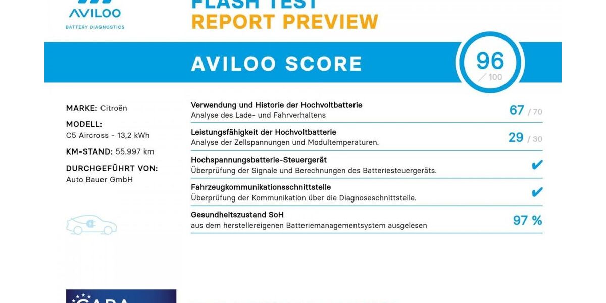 Citroen C5 Aircross 55.992 km 20.990 &euro; Marktheidenfeld 97828