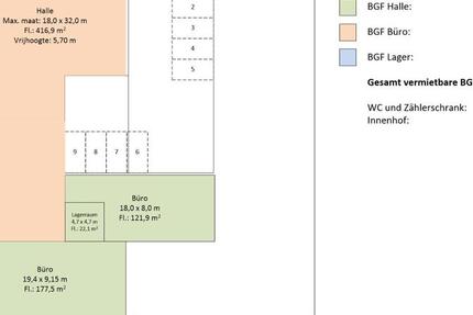 Gewerbeobjekt Gangelt - 100&euro; | Angebot:25122330