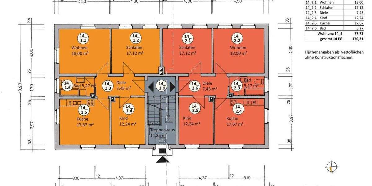 Grundstück Passau Innstadt - 4.600.000&euro; | Angebot:24967185