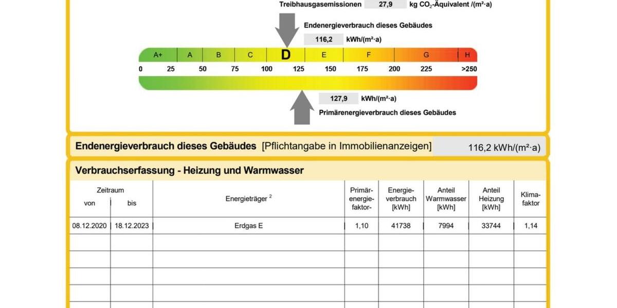 Doppelhaushälfte Pinneberg - 9 Zimmer, 132 m&sup2;, 1.750&euro; | Angebot:25538749