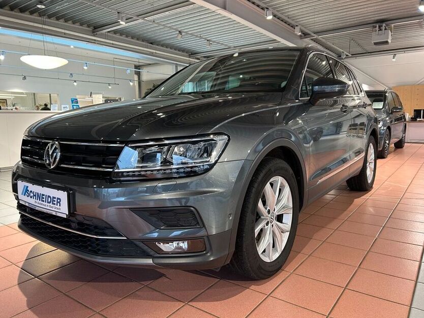 Tiguan