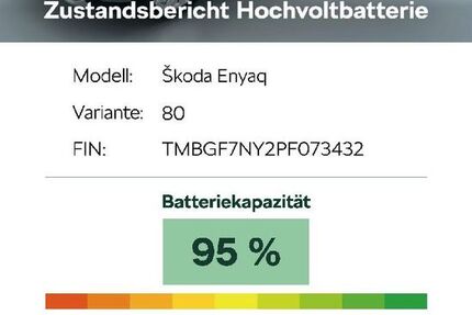 Skoda Enyaq 35.500 km 38.959 &euro; Ingersheim 74379