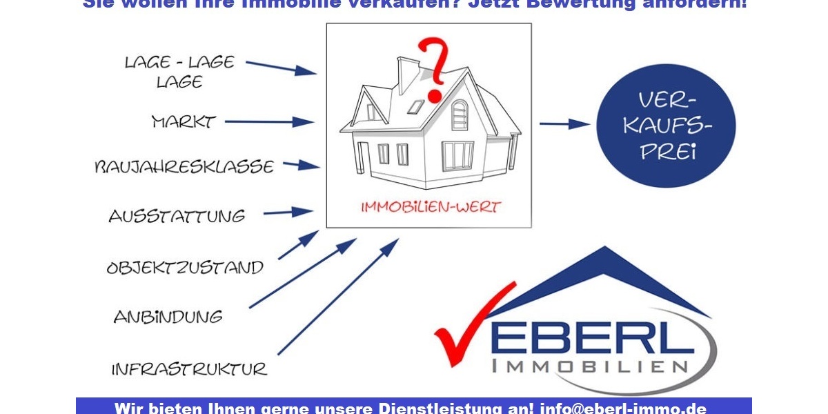 Preis reduziert! Großzügige 3-Zimmer-Wohnung , Garten, ruhige Lage - Erdgeschoßwohnung Haar | Angebot:26587840