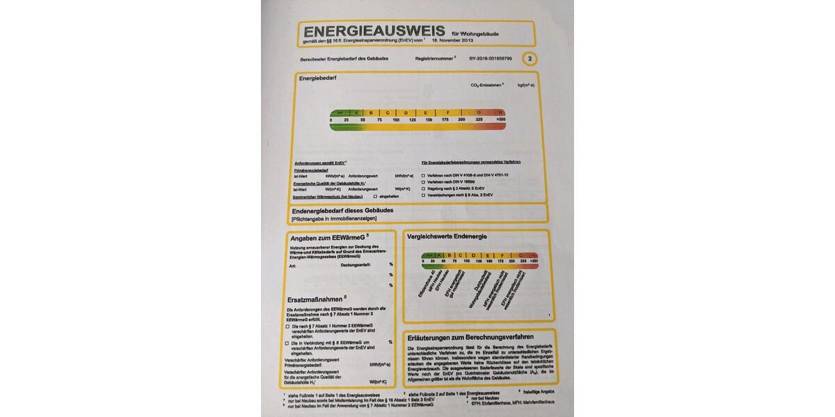 Etagenwohnung Neuried - 1 Zimmer, 26 m&sup2;, 222.000&euro; | Angebot:27095827