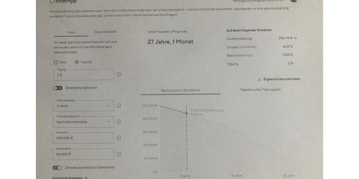 Etagenwohnung Wunstorf - 3 Zimmer, 93 m&sup2;, 299.000&euro; | Angebot:27226410