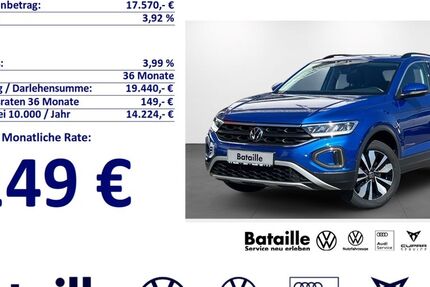 VW T-Roc 31.634 km 17.570 &euro; Jülich 52428