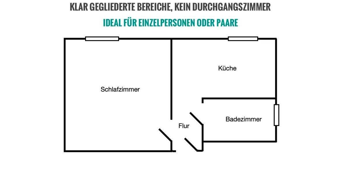 Dachgeschoßwohnung Güsten - 1 Zimmer, 34 m&sup2;, 32.900&euro; | Angebot:26397989