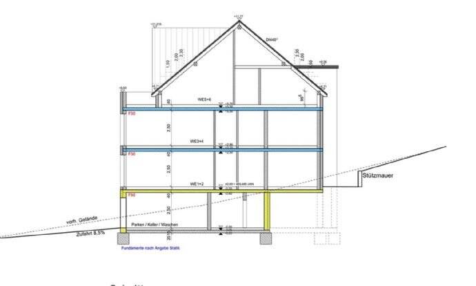 Mehrfamilienhaus, Wohnhaus Winterberg - 2 Zimmer, 315.000&euro; | Angebot:25664884