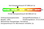 Für Sie wird frisch renoviert