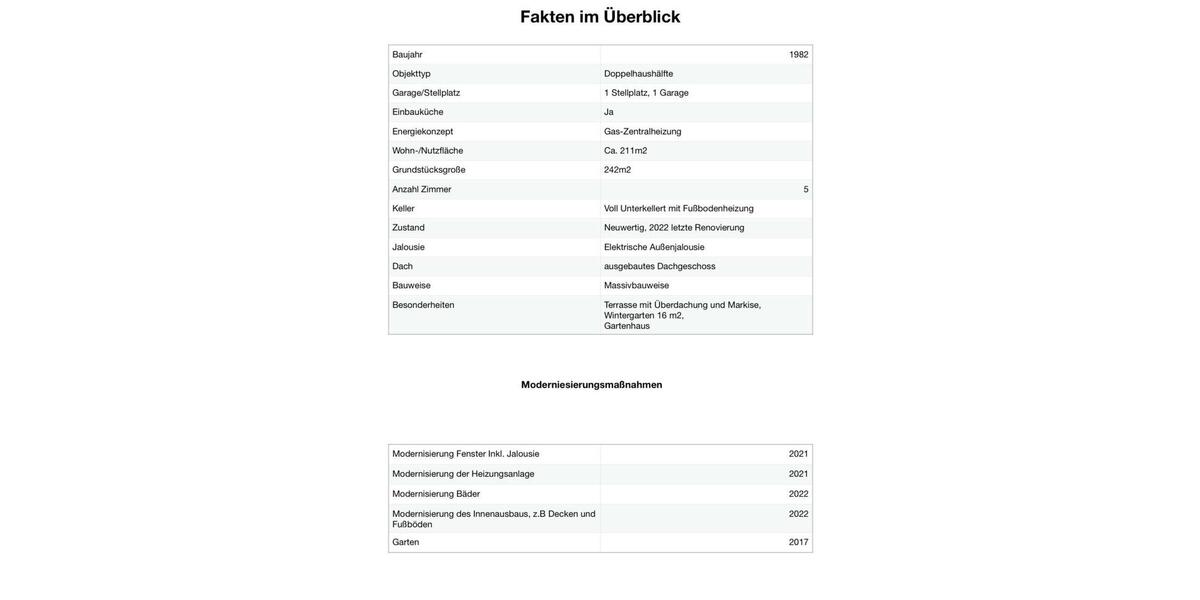 Doppelhaushälfte Laatzen - 6 Zimmer, 211 m&sup2;, 525.000&euro; | Angebot:27126852