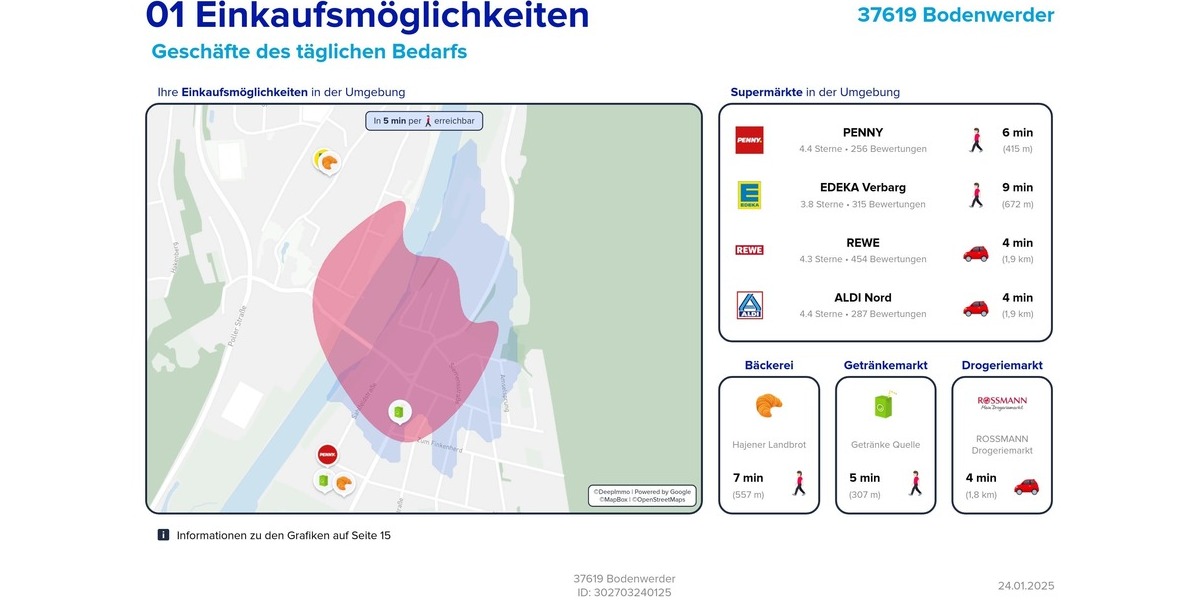 Grundstück Bodenwerder - 202.980&euro; | Angebot:25686051