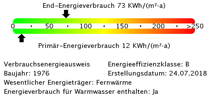 Etagenwohnung Erfurt Moskauer Platz - 3 Zimmer, 52 m&sup2;, 340&euro; | Angebot:25568494
