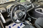 Fortwo Coupe