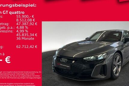 Audi e-tron GT