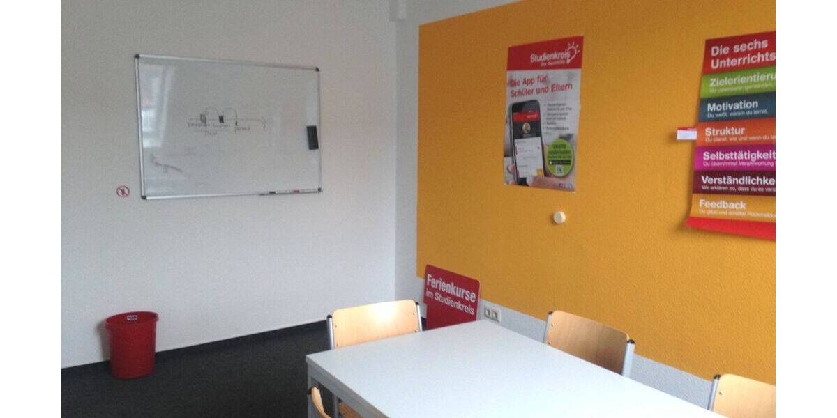 Gewerbeobjekt Bad Mergentheim - 5 Zimmer, 140 m&sup2;, 225.000&euro; | Angebot:26815930