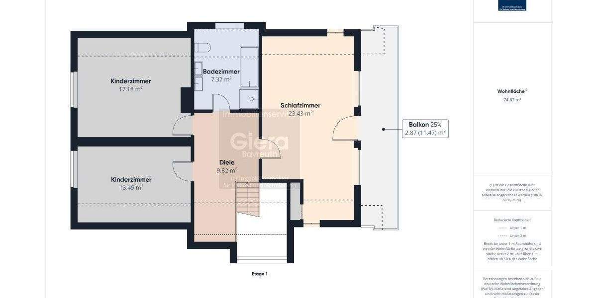 Charmantes Einfamilienhaus in Bayreuth-Meyernberg 6 zimmer