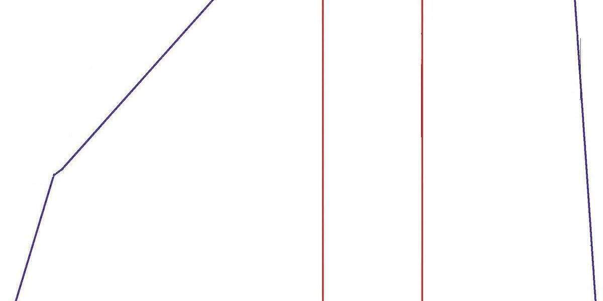 Grundstück Penzberg - 214.000&euro; | Angebot:25688408