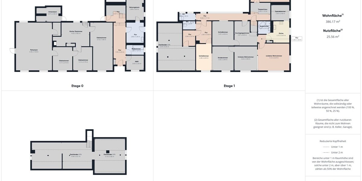 Vielseitig nutzbar: Haus mit Ausbaupotential für die ganze Familie - Einfamilienhaus Schmalkalden / Asbach Asbach | Angebot:24716968