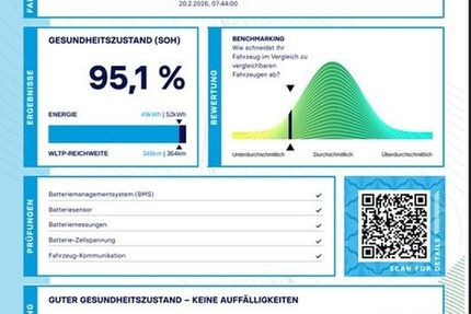 Skoda Enyaq 11.600 km 25.980 &euro; Paderborn 33104
