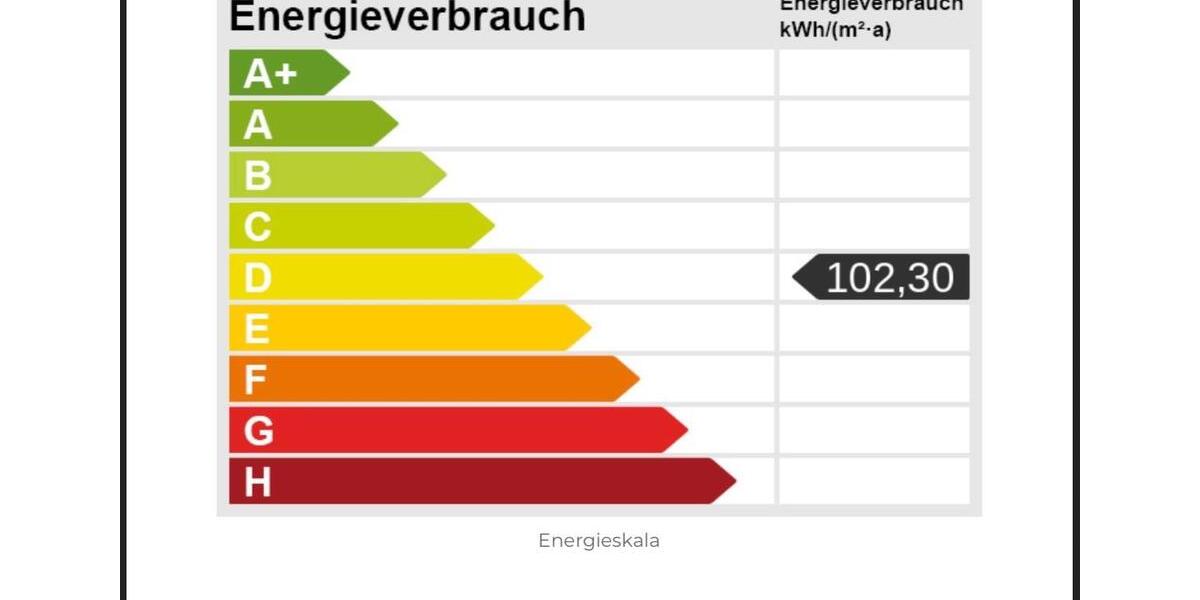 Etagenwohnung Kaufbeuren - 4 Zimmer, 112 m&sup2;, 440.000&euro; | Angebot:27016211