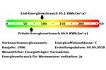 Erdgeschoßwohnung Leipzig Süd - 1 Zimmer, 36 m&sup2;, 393&euro; | Angebot:26292198