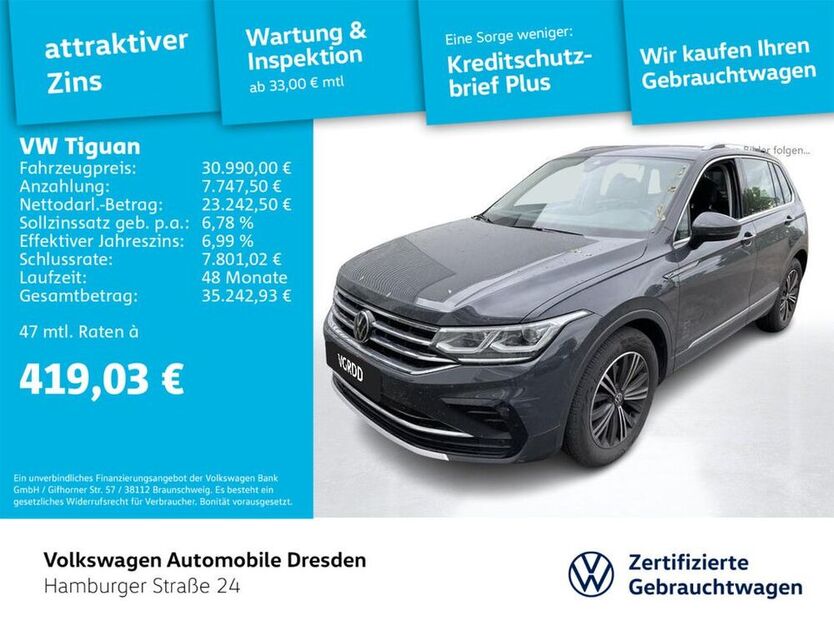 Tiguan