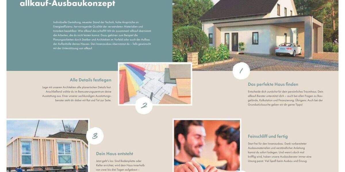 Einfamilienhaus Perleberg - 3 Zimmer, 119 m&sup2;, 363.645&euro; | Angebot:25302442