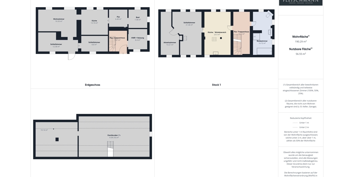 Einziehen und fertig. Die Küche ist schon da. 9 zimmer