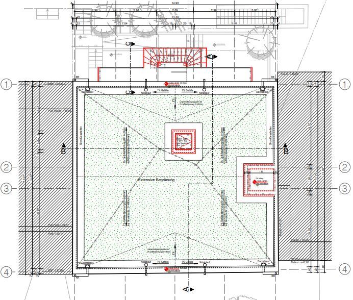 Schlüsselfertiges Hotel, mit oder ohne Betreiber am Park Sanssouci zimmer