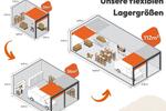 28-112m² Lager, Hallen & Lagerflächen in Roggentin zur Miete! zimmer