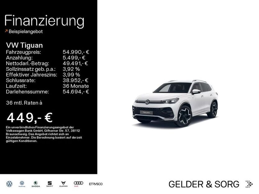 Tiguan