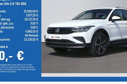 VW Tiguan 75.289 km 25.995 &euro; Göttingen 37081