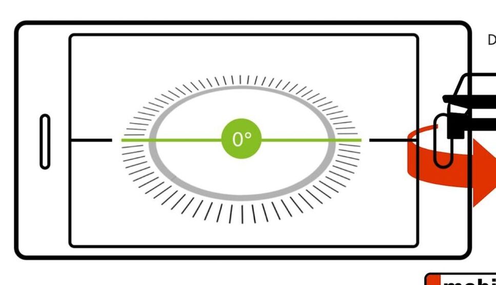 A3