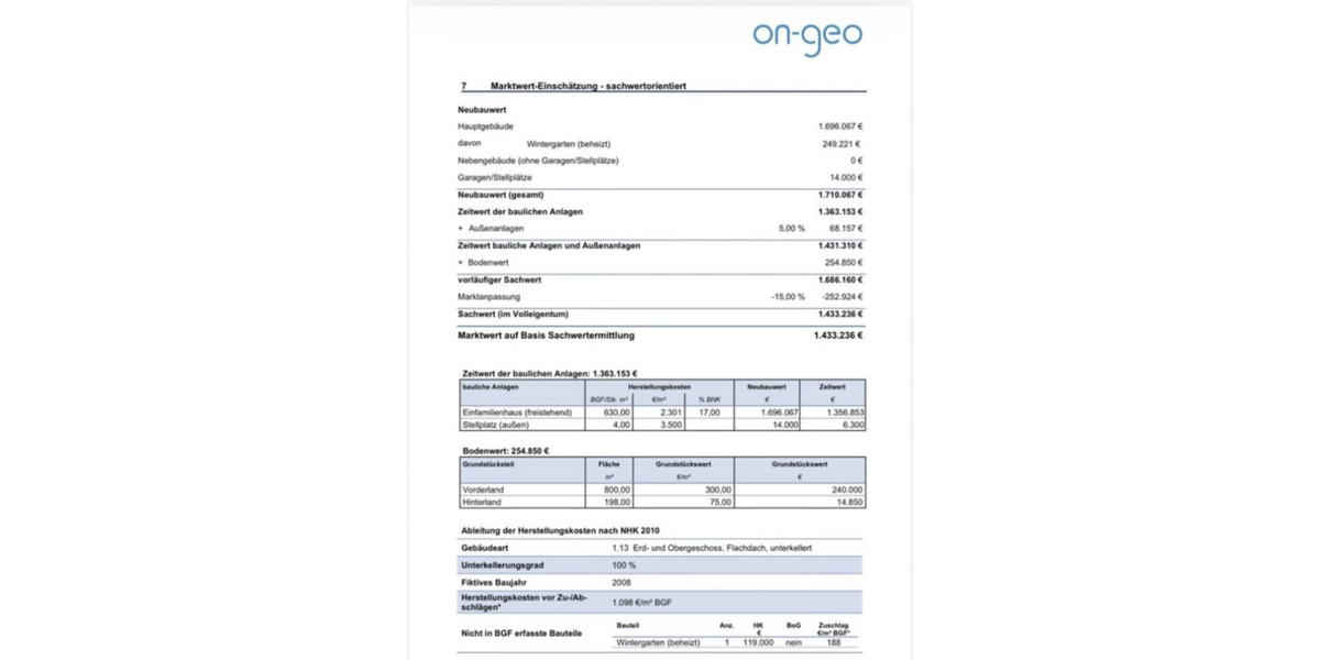 Einfamilienhaus Essen Stadtbezirk V - 1.600.000&euro; | Angebot:25569544