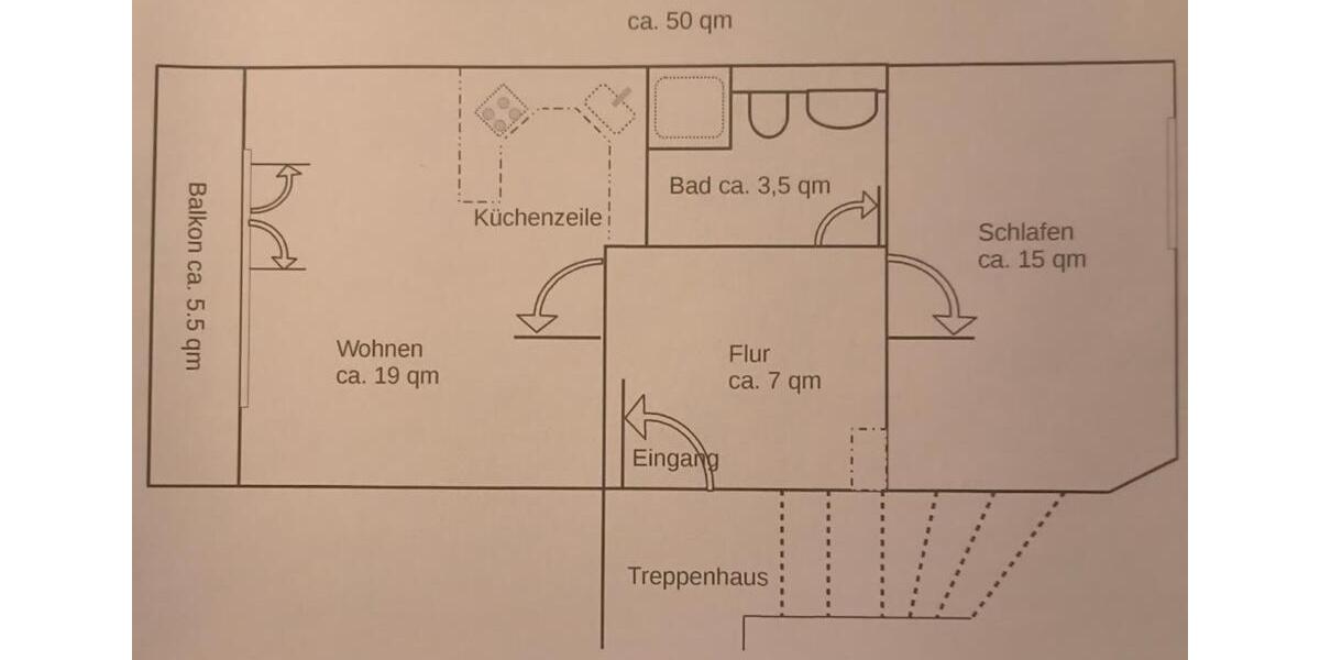 2 Zimmer Wohnung 2 zimmer