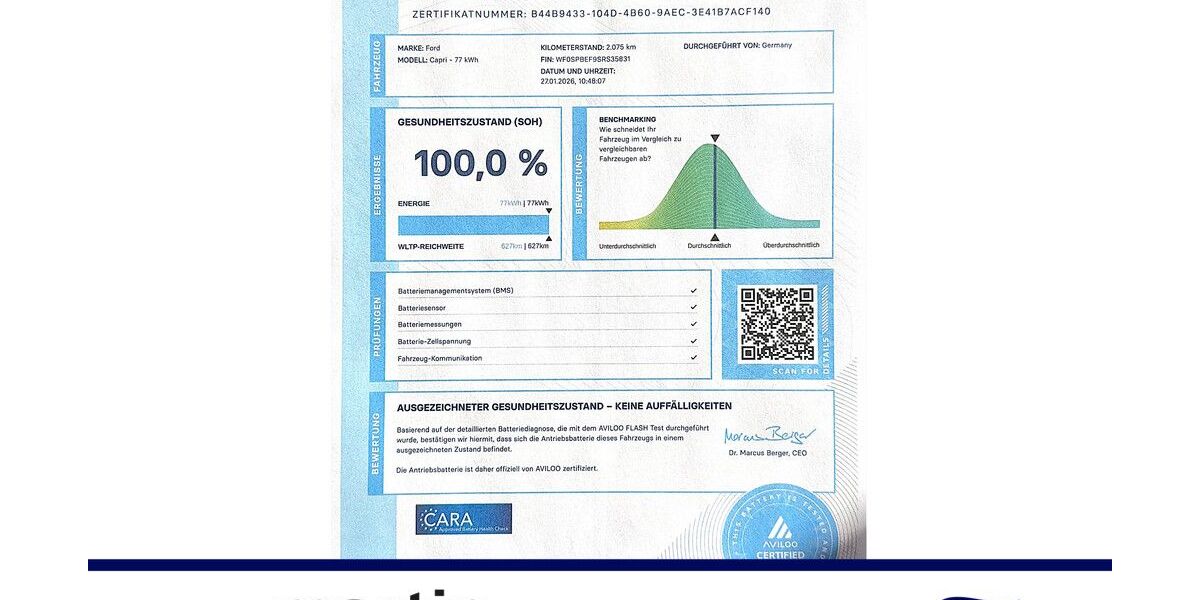 Ford Capri 2.075 km 38.990 &euro; Helmstedt 38350