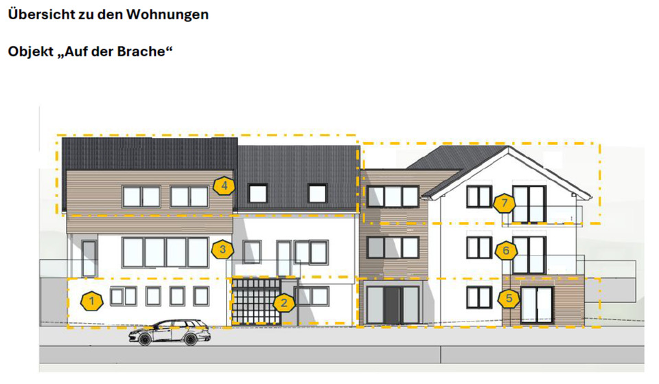 Exklusive Dachgeschosswohung mit Loggia zum Erstbezug zimmer