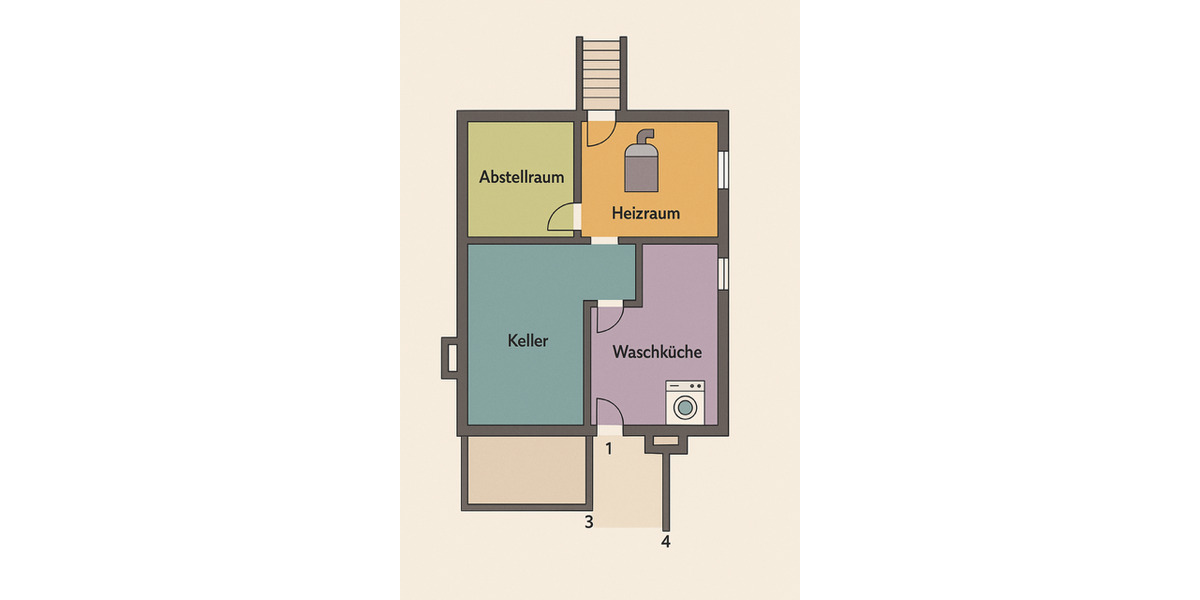 Einfamilienhaus Norderney - 8 Zimmer, 1.100.000&euro; | Angebot:23955422