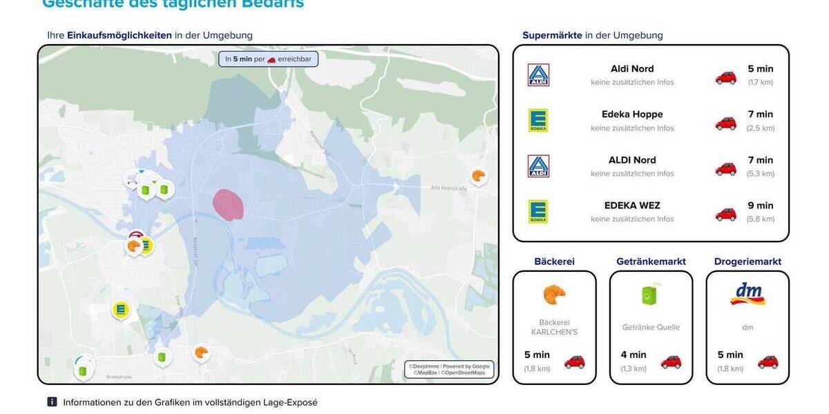 Einfamilienhaus Rinteln Engern - 7 Zimmer, 127 m&sup2;, 95.000&euro; | Angebot:26360197