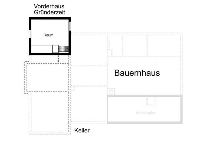 Renoviertes Altbau-Haus aus der Gründerzeit in Bauernhaus-Umgebung Alt-Osdorf 5 zimmer