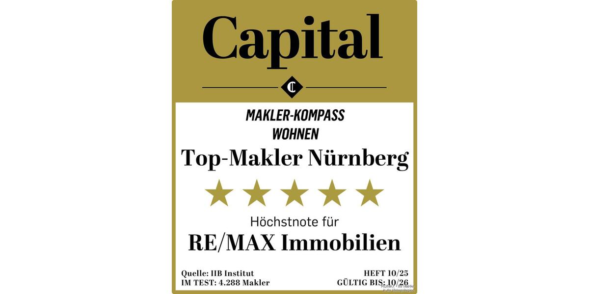 Werbewirksame Einzelhandelsfläche am Rande der Schwabacher Innenstadt zimmer