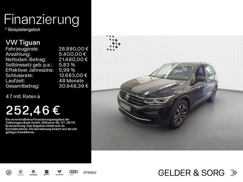 Tiguan