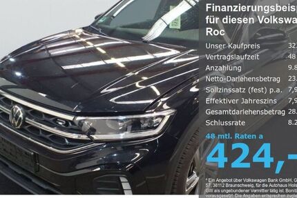 VW T-Roc