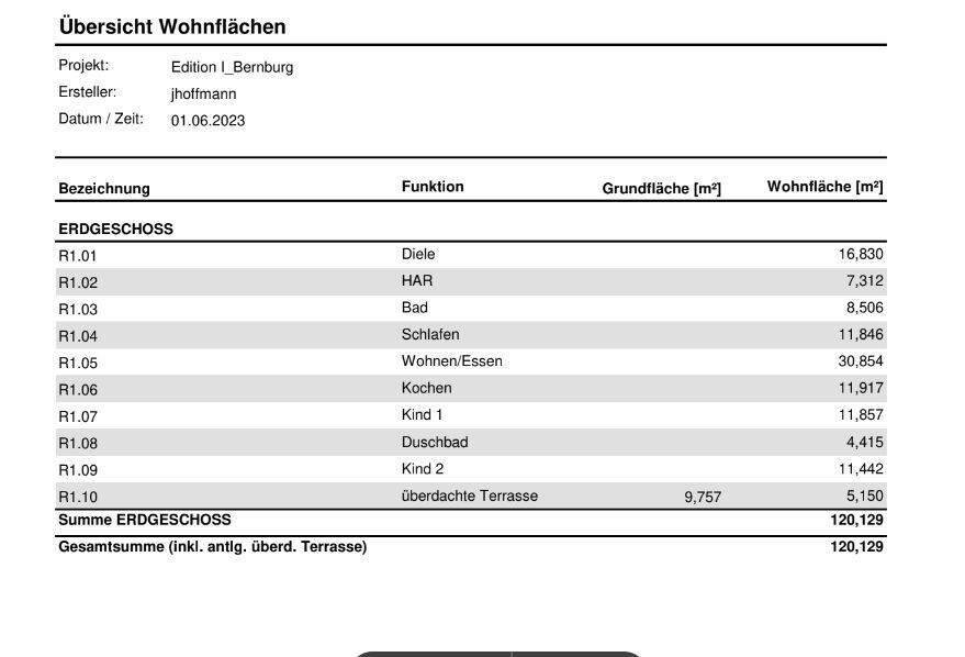 Grundstück Weinböhla - 157.500&euro; | Angebot:24725657