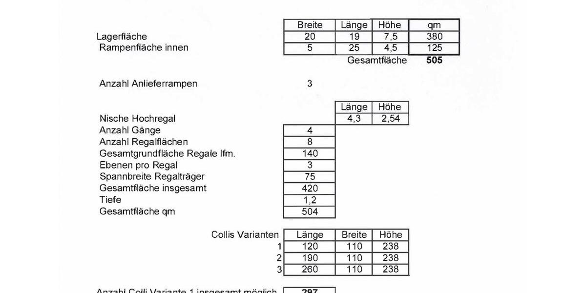 Gewerbeobjekt Grefrath - 4.980&euro; | Angebot:25896589