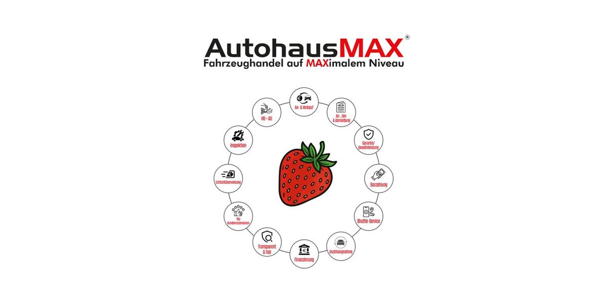 Skoda Kodiaq 95.080 km 33.990 &euro; Mannheim 68219