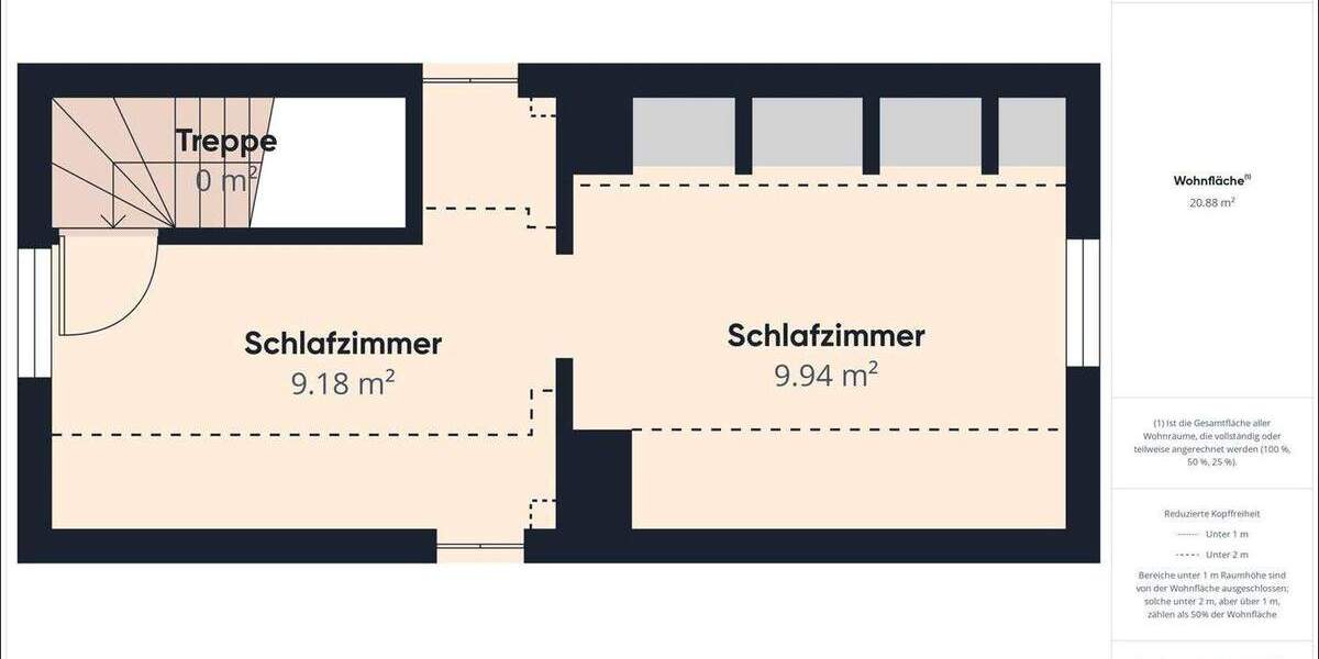 Einfamilienhaus Goldbach / Unterafferbach Goldbach - 8 Zimmer, 179 m&sup2;, 399.000&euro; | Angebot:25747500